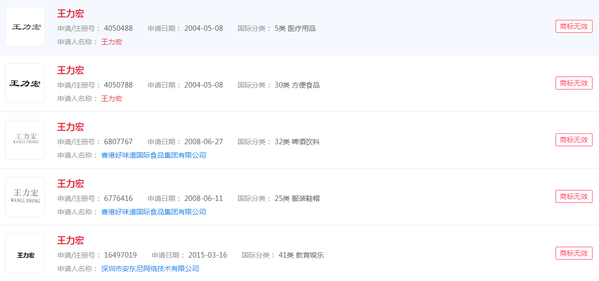 申請(qǐng)“王力宏”商標(biāo)注冊(cè)，狀態(tài)顯示無效