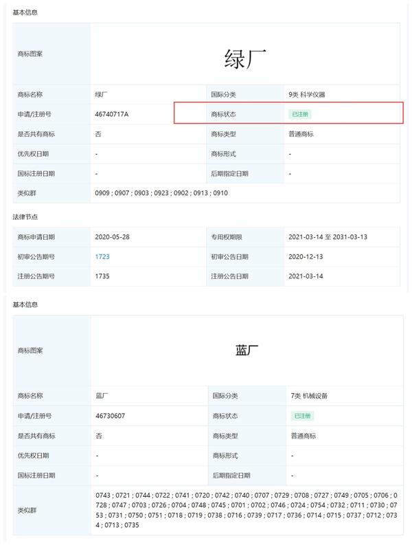 綠廠OPPO、藍廠vivo實至名歸：兩家已完成“綠廠”“藍廠”商標(biāo)注冊