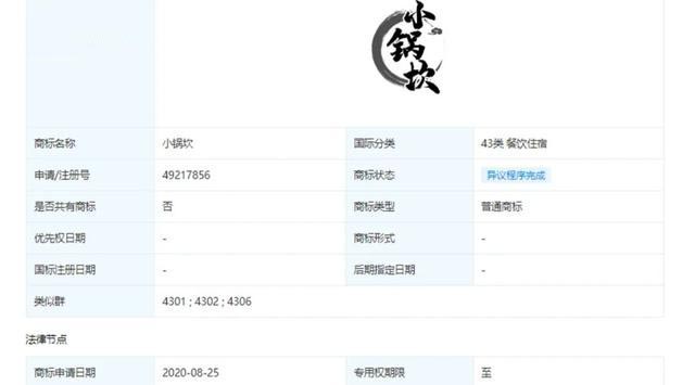 小龍坎成功守護(hù)住自己的商標(biāo)，“小鍋坎”商標(biāo)“不予注冊”
