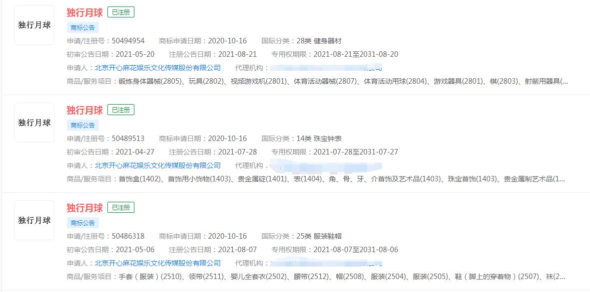 電影《獨(dú)行月球》商標(biāo)已注冊成功，官方商標(biāo)保護(hù)及時