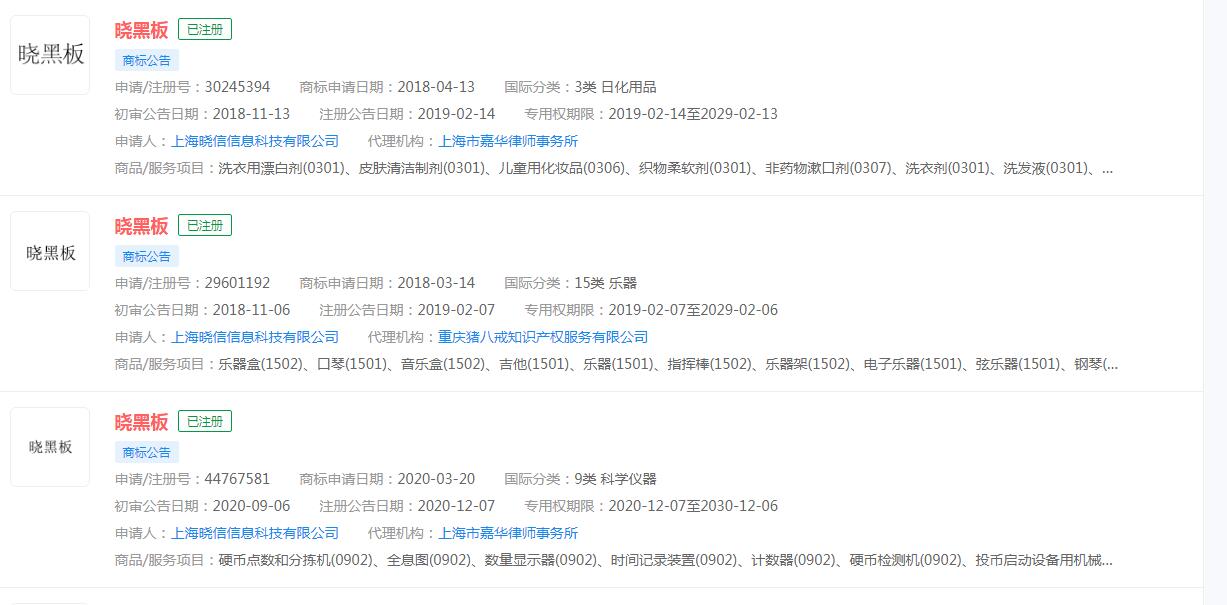 好未來旗下曉黑板宣布停止運(yùn)營與服務(wù)，“曉黑板”已被不同公司注冊商標(biāo)