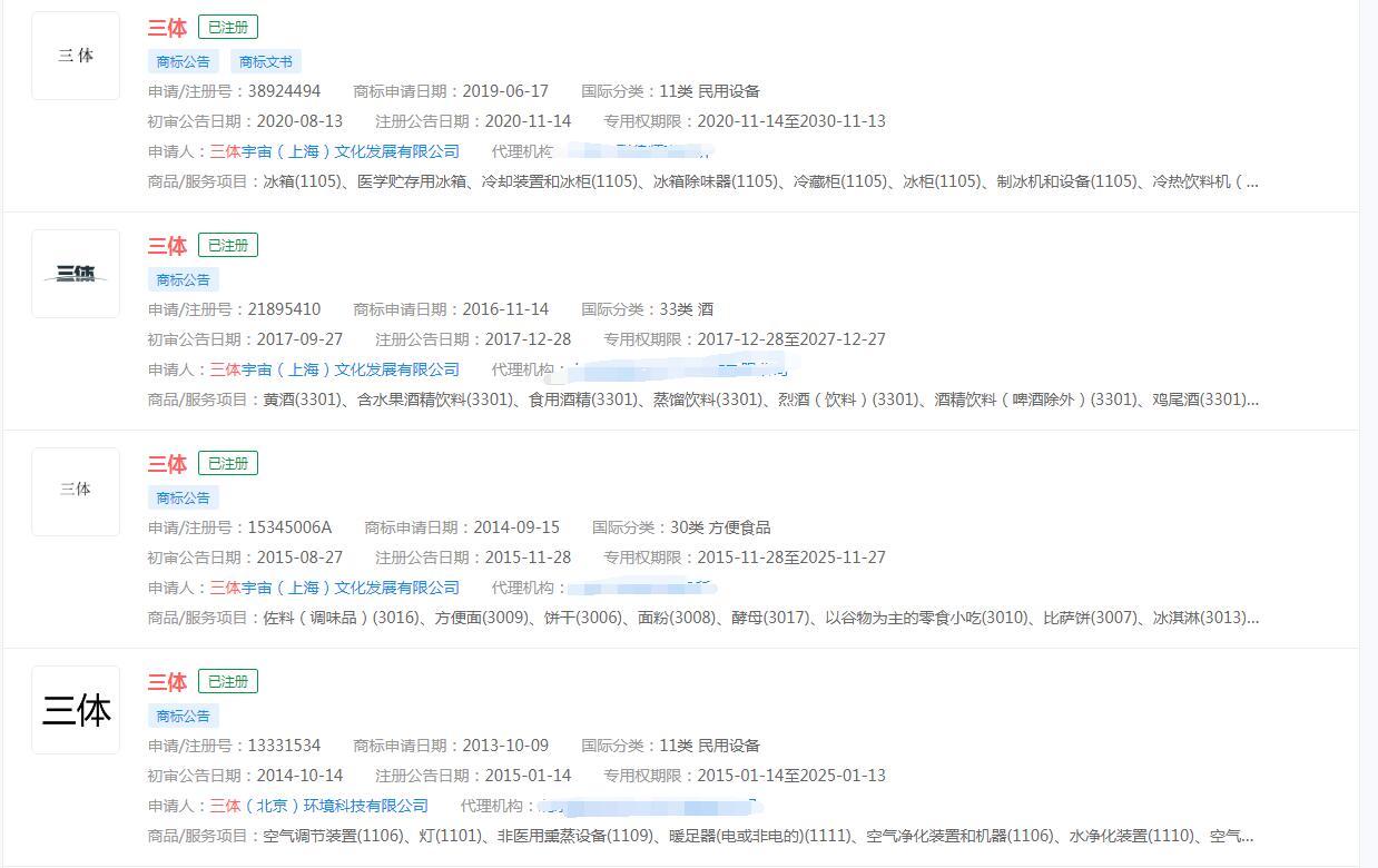電視劇《三體》已被不同公司注冊商標，分類涉及眾多