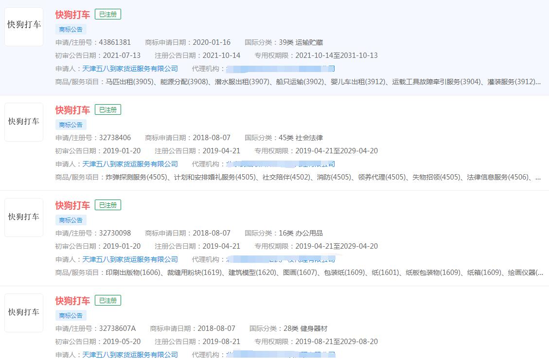 快狗打車(chē)正式上市港交所，“快狗打車(chē)”已成功注冊(cè)商標(biāo)，分類(lèi)涉及不同
