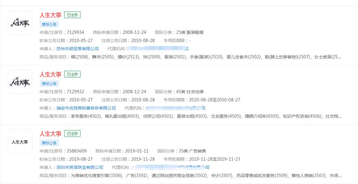 電影“《人生大事》”商標(biāo)已被不同公司注冊商標(biāo)，分類涉及眾多