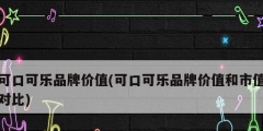 可口可樂品牌價(jià)值(可口可樂品牌價(jià)值和市值對比)